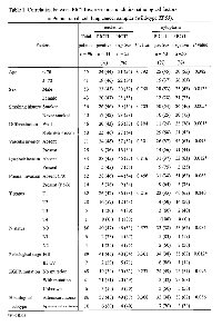 Table: 