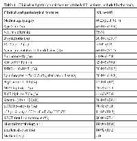 Table 1: 