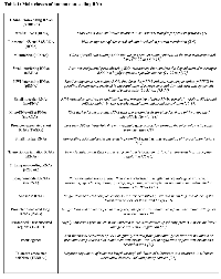 Table: 